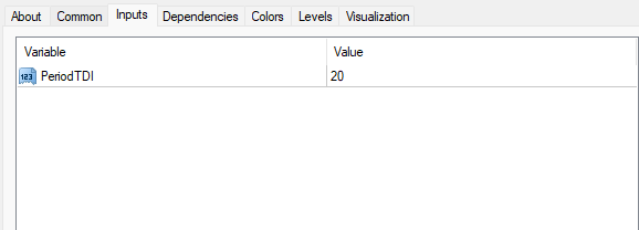 TDIインジケーター 設定