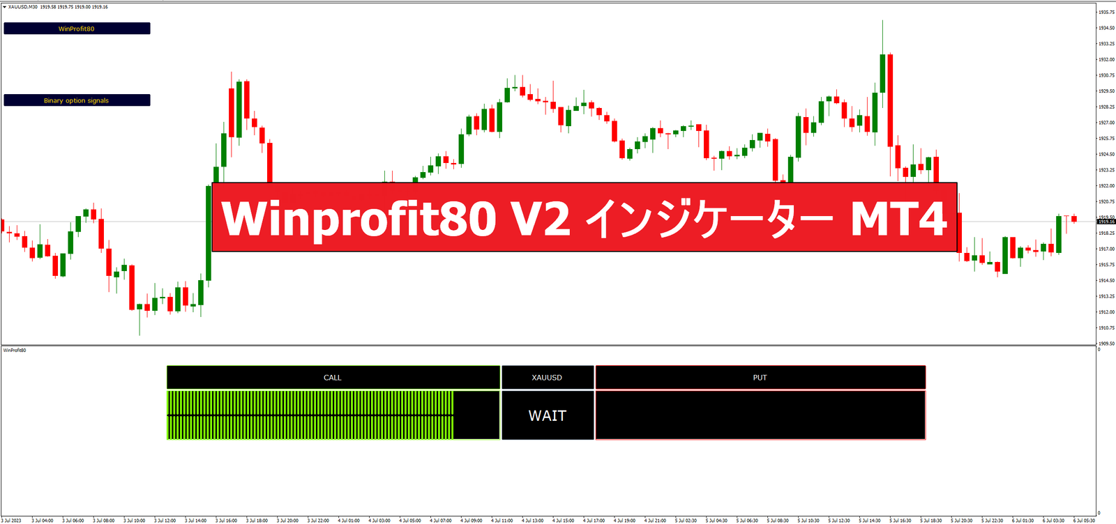 Winprofit80 V2 インジケーター MT4