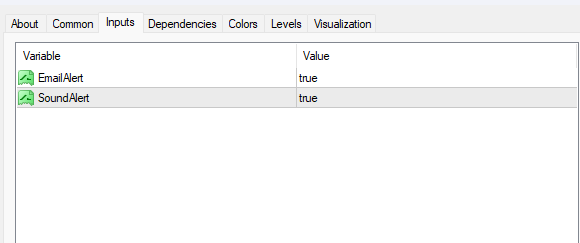 Xマスターフォーミュラインディケーター 設定