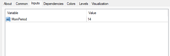 アルーンインジケーター 設定