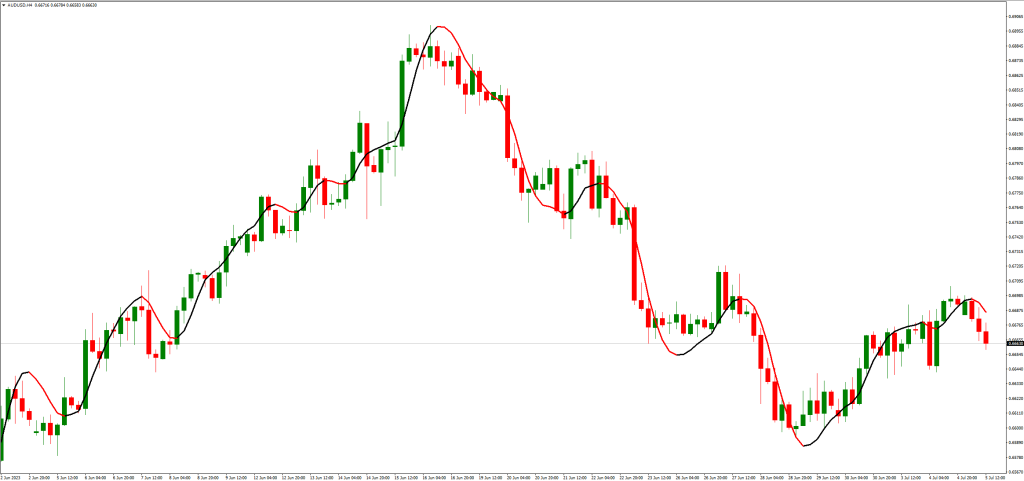 エントリーポイントの特定方法