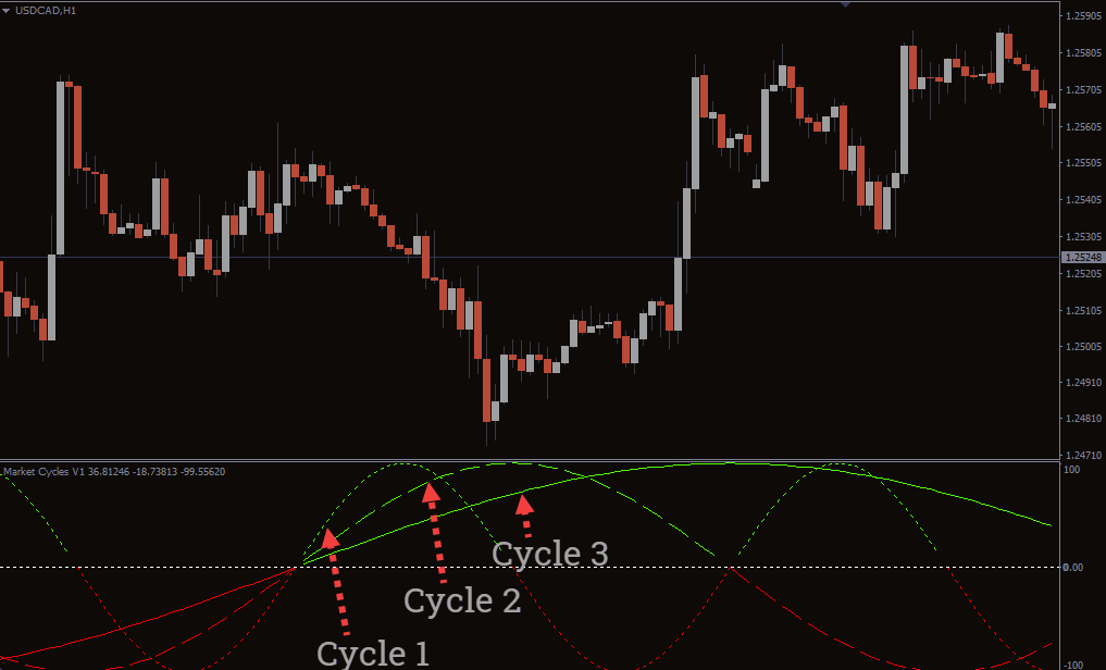 カスタマイズ可能な設定