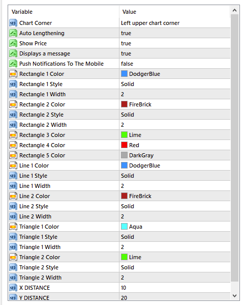 カラーレベルズプロインジケーター 設定