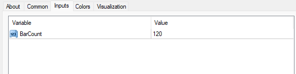 サポートとレジスタンスゾーンインジケーター 設定