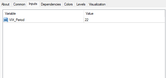 シンセティックVIXインジケーター 設定