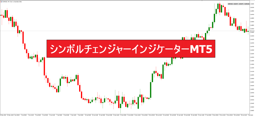 シンボルチェンジャーインジケーターMT5