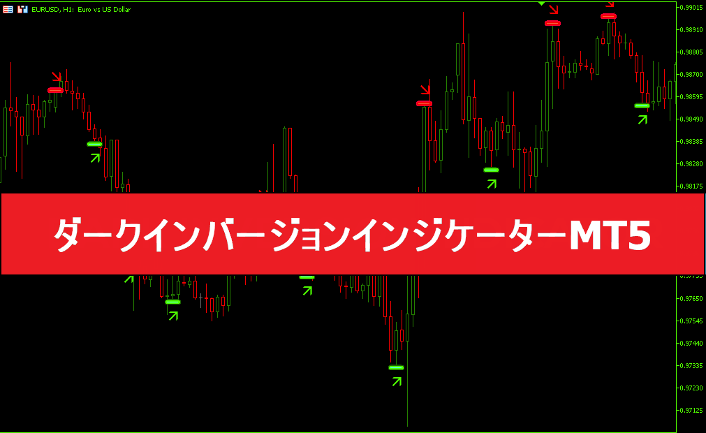 ダークインバージョンインジケーターMT5