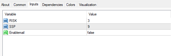 トレンドシグナルインジケーター 設定
