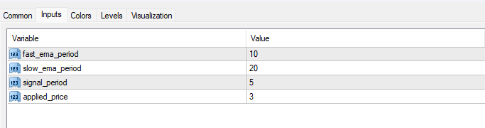 トレンド逆転インジケーター 設定