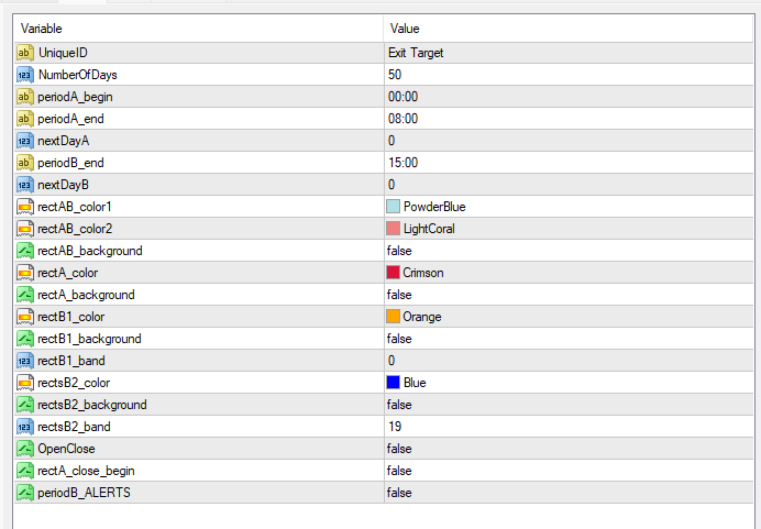 フォレックスブレイクアウトボックスインジケーター 設定