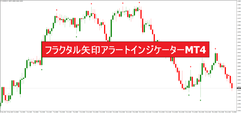 フラクタル矢印アラートインジケーターMT4