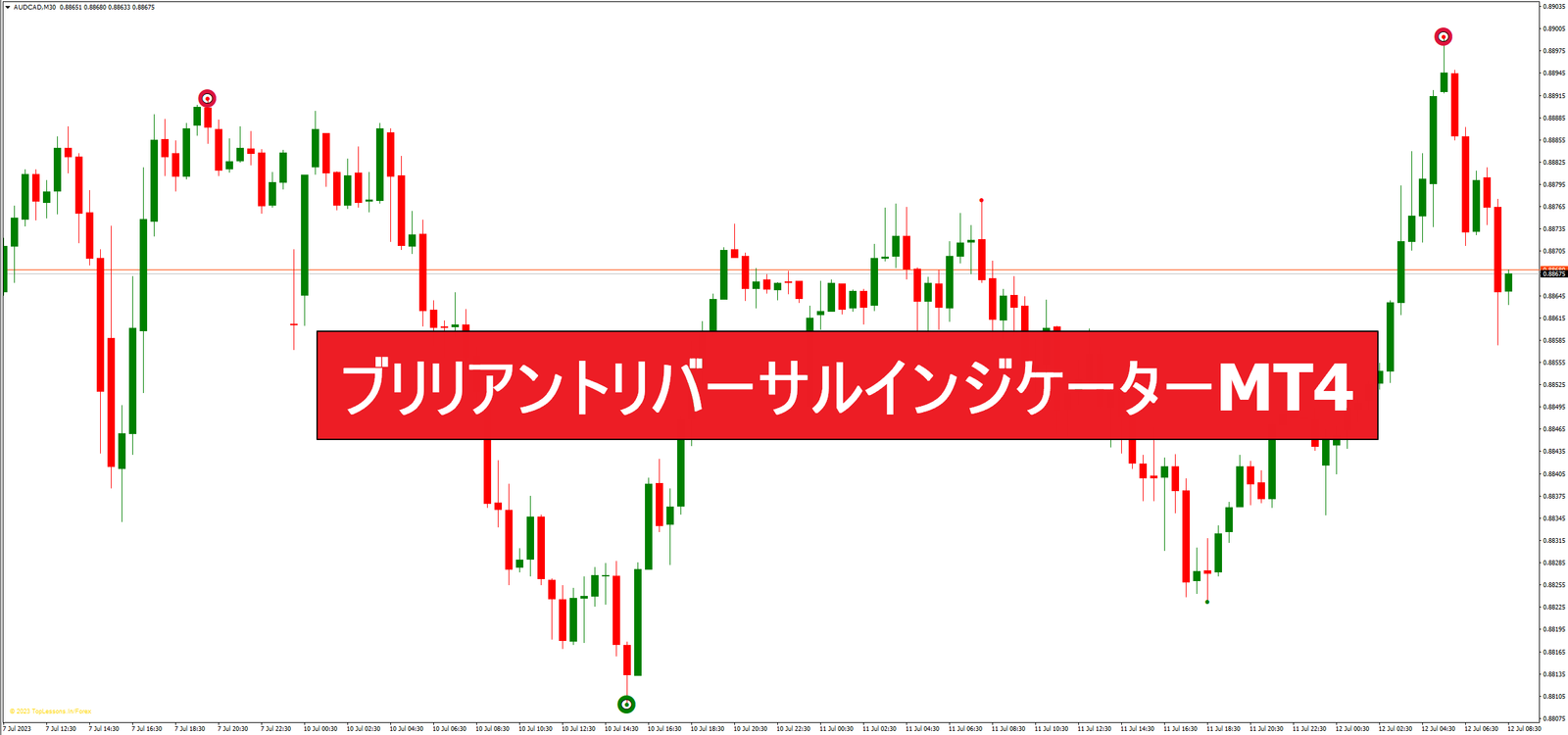 ブリリアントリバーサルインジケーターMT4