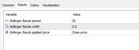 ボリンジャーバンドのカラーインジケーター 設定