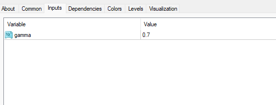 ラグエールRSI指標 設定