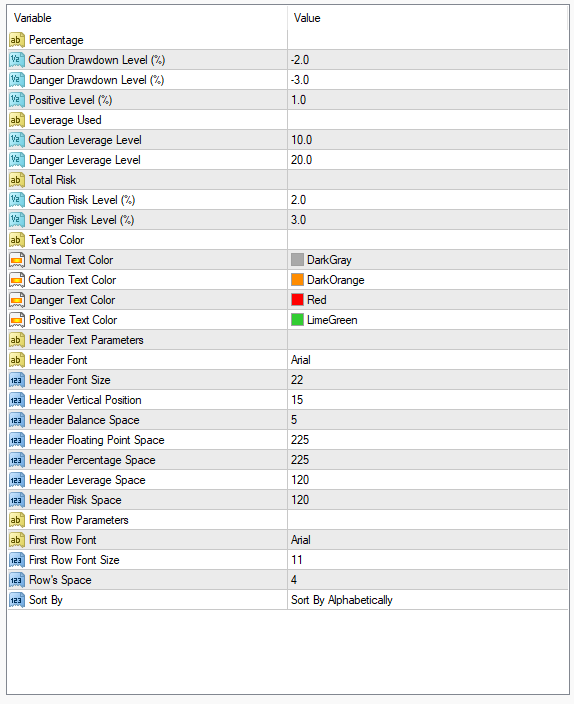 リスク管理指標 設定