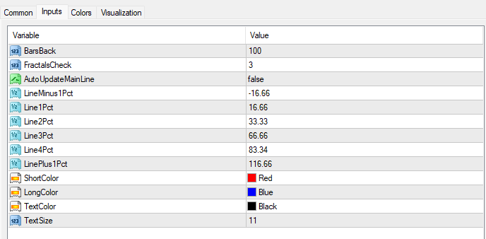 レベレーターインジケーター 設定