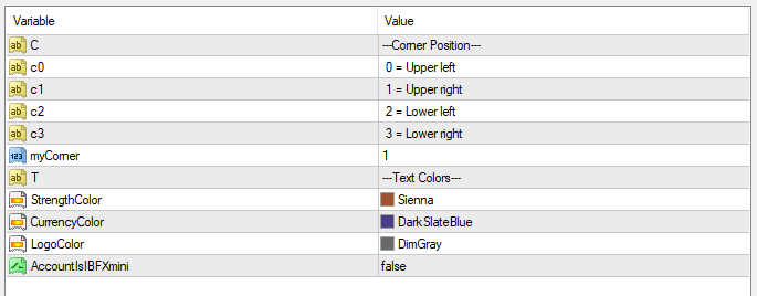 通貨強度メーターインジケーター 設定