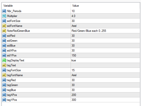 非再描画型のSuperTrendインジケーター 設定