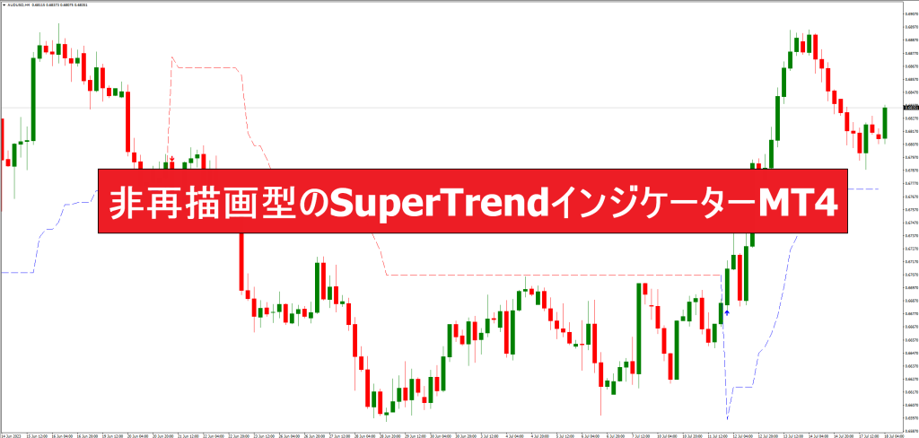 非再描画型のSuperTrendインジケーターMT4